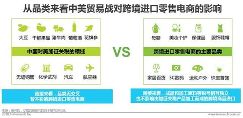 七、 氧化剂和有机过氧化物