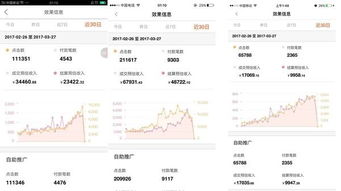 大淘客佣金如何提取？