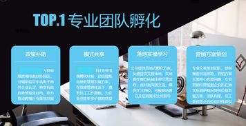 二、 FBA卡派与私人卡派的适用场景