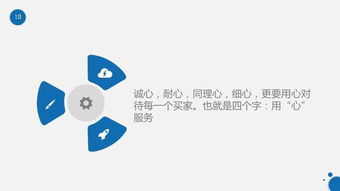 天猫官方客服与店铺客服的区别