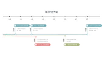 一、 主图风格与质感的一致性