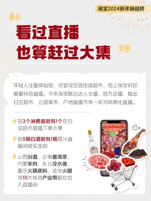 地域特色酒：年货节销量新亮点