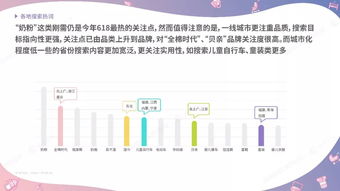 母婴用户群体对用眼健康、 缓解视疲劳的需求一直存在