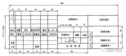 1. 图片尺寸与格式