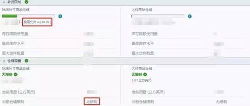 亚马逊库存管理的核心指标