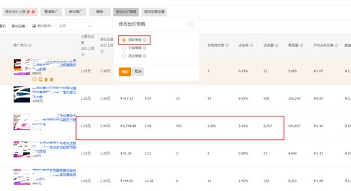 直通车冷启动的应对策略