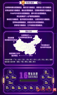 二、 追求品质与个性，健康便捷成为主流