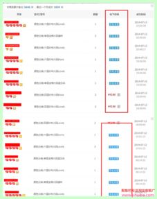 四、 淘宝竞价推广的具体操作方法