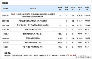 三、 满减活动计算方式