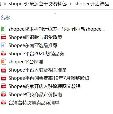 Shopee的包邮政策