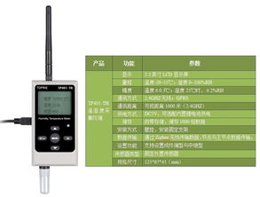 7. 温湿度监控