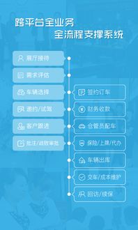 七、 Pending Orders的处理方法