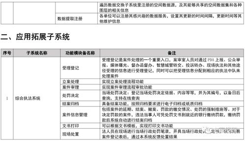 五、 选择正确的类目，避免类目选择错误