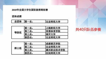 四、 严格的品控与规则体系