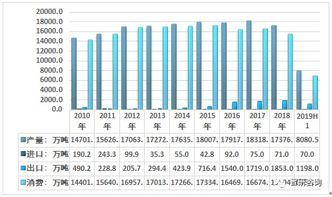 Wildberries：俄罗斯电商巨头， 跨境业务增长率达217%