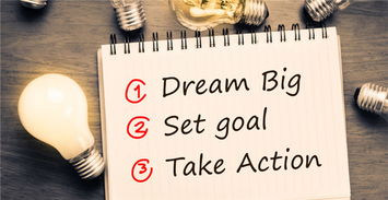 东南亚电商市场的蓬勃发展