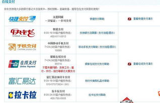 三、 京东技术服务费支付方式