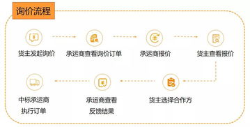 一、 日本公司注册的类型概述