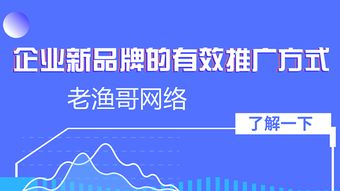 3. 内容渠道推广