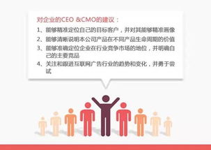 选品策略优化：关注俄罗斯市场特点