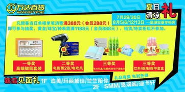 一、 速卖通SUMMERSALE活动概述