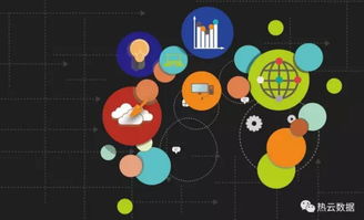 3. 店怪兽数据利用