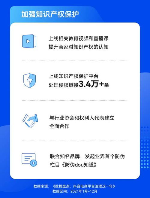 二、 身份证明材料