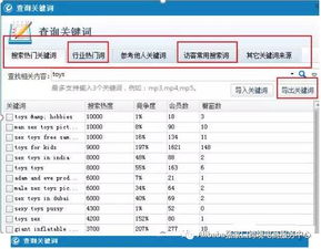 清晰分类：准确选择海关编码， 避免税率适用不当