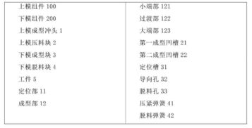 四、 其他专利查询平台