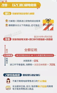 海关清关时间：跨境法规的考验