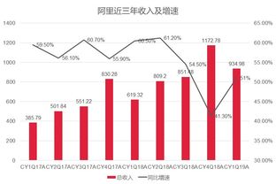 一、速卖通为何被称为国际版淘宝？
