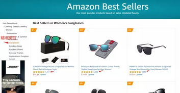 一、 开设跨境电商店铺的必要性