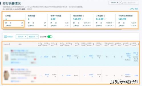 竞争对手分析：找到差异化竞争优势