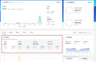 一、 营业执照的获取