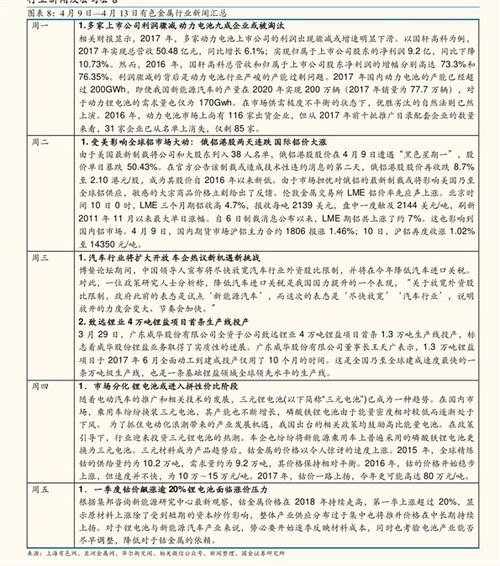 1. tong过浏览器插件查kan