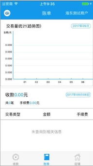 佣金支付与退款规则