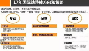 5. 平台规则变化