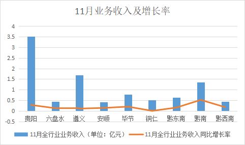 六、汇率波动对速卖通调价的影响