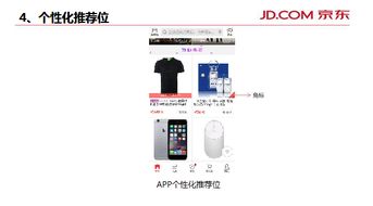 一、 深入分析：商品定位与人群画像的构建