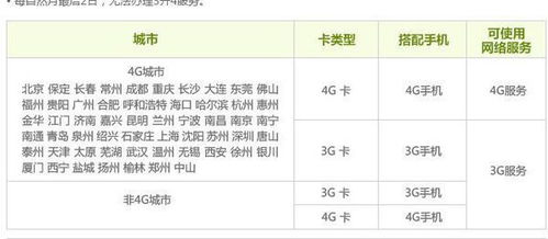 覆盖范围：动态算法下的地理经济学