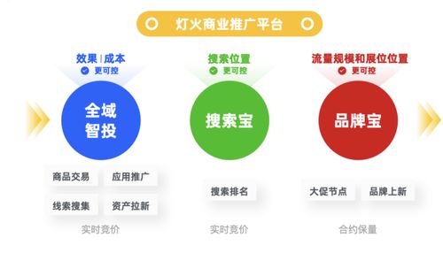 支付宝将对部分会员积分获取方式进行调整