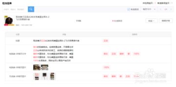 菜鸟裹裹的多项保障举措与产品优势