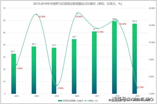 eMAG发货原则：灵活多变