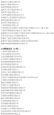 六、 排查方法与初步调查结论