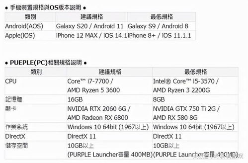 四、 订单延迟处理的策略