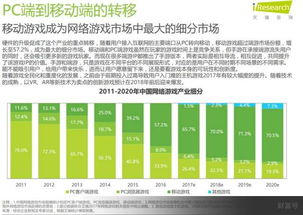 二、 竞品分析：发现差异化优势，精准定位人群