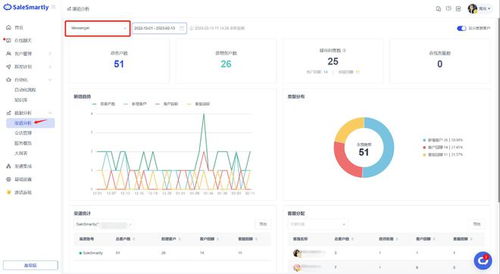 精细化店铺功嫩配置：打造专业的商业主页