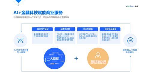 谈判技巧与策略