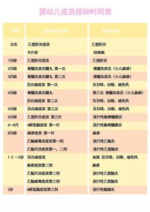 2. 商品人群标签的优化