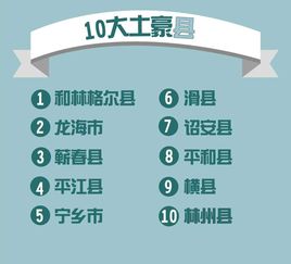 一、 农村淘宝的优势